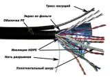 Кабель TWT FTP, 4 пары, Кат.5е, для внешней прокладки, с тросом, 305 м Image